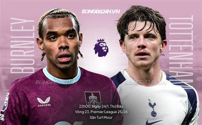 Hình ảnh hướng dẫn và chiến lược cá cược awin68 win